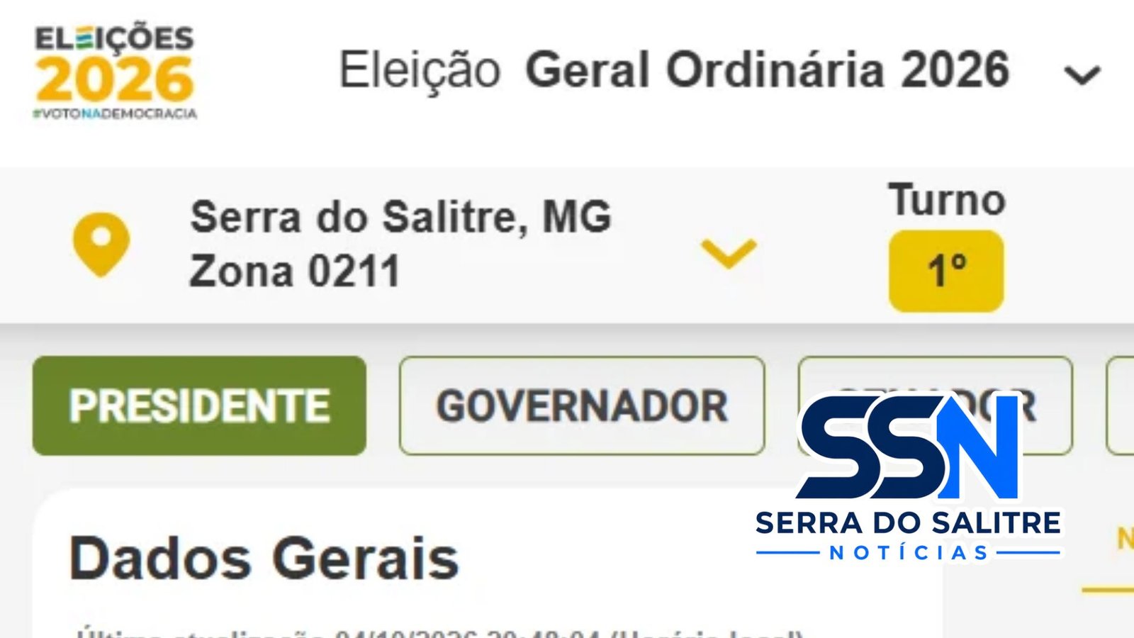 Eleições 2026 em Serra do Salitre: Confira os Resultados da Votação para Presidente, Governador, Senadores e Deputados